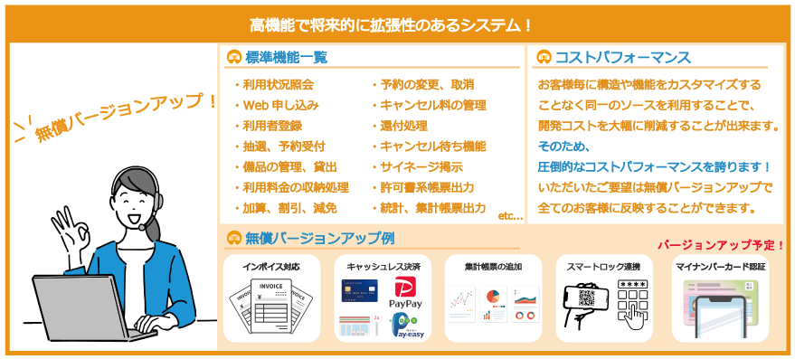 相馬市様_導入の決め手