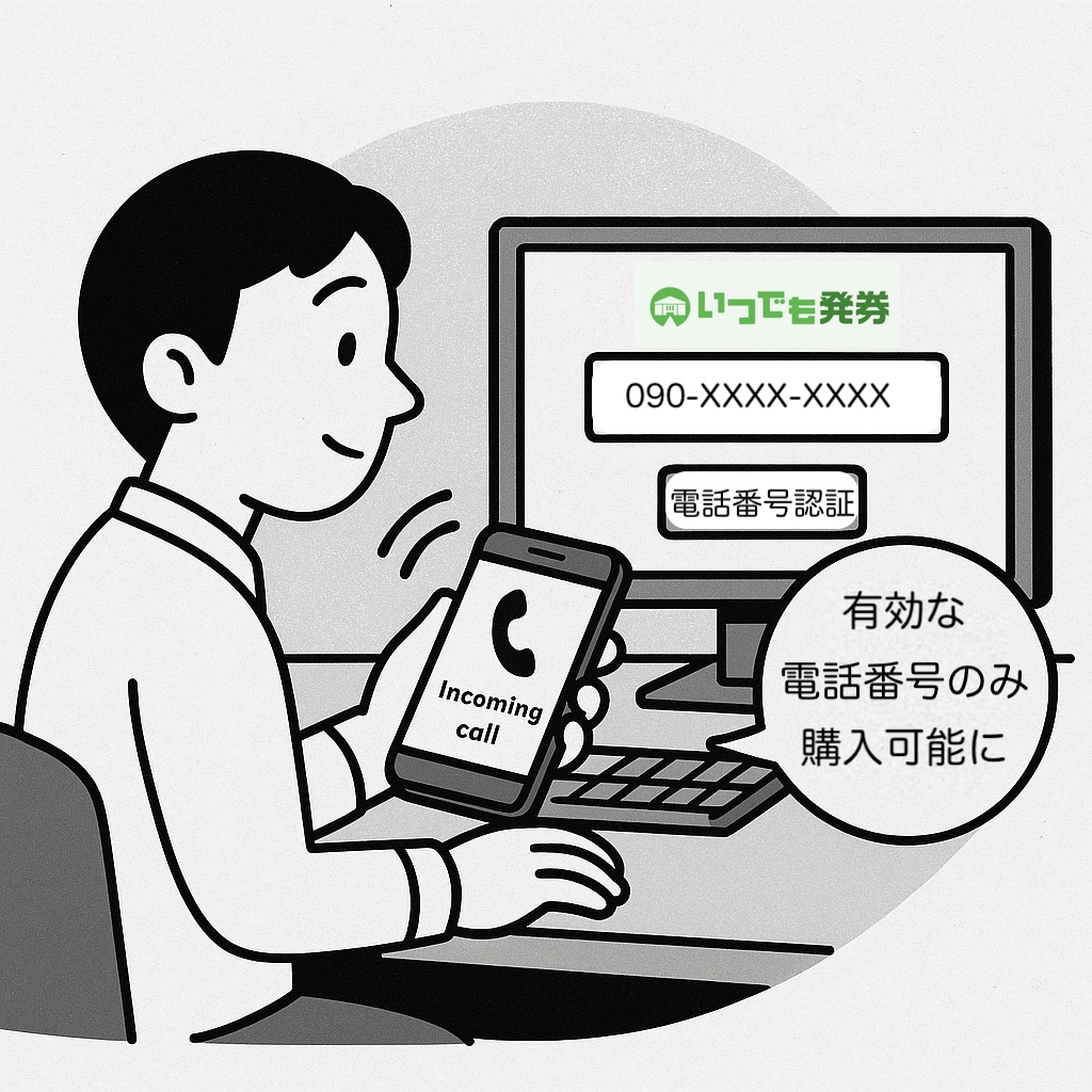 不正転売対策の機能図